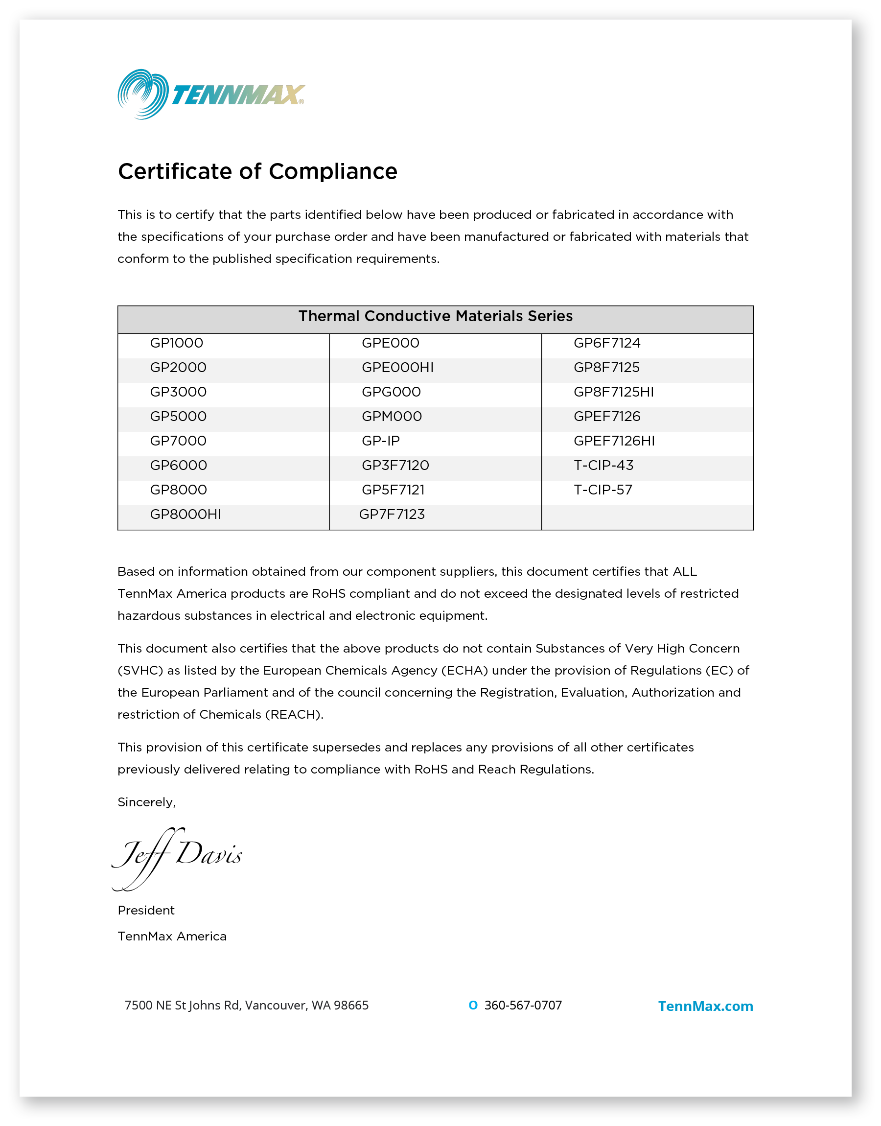 Certificates — TennMax